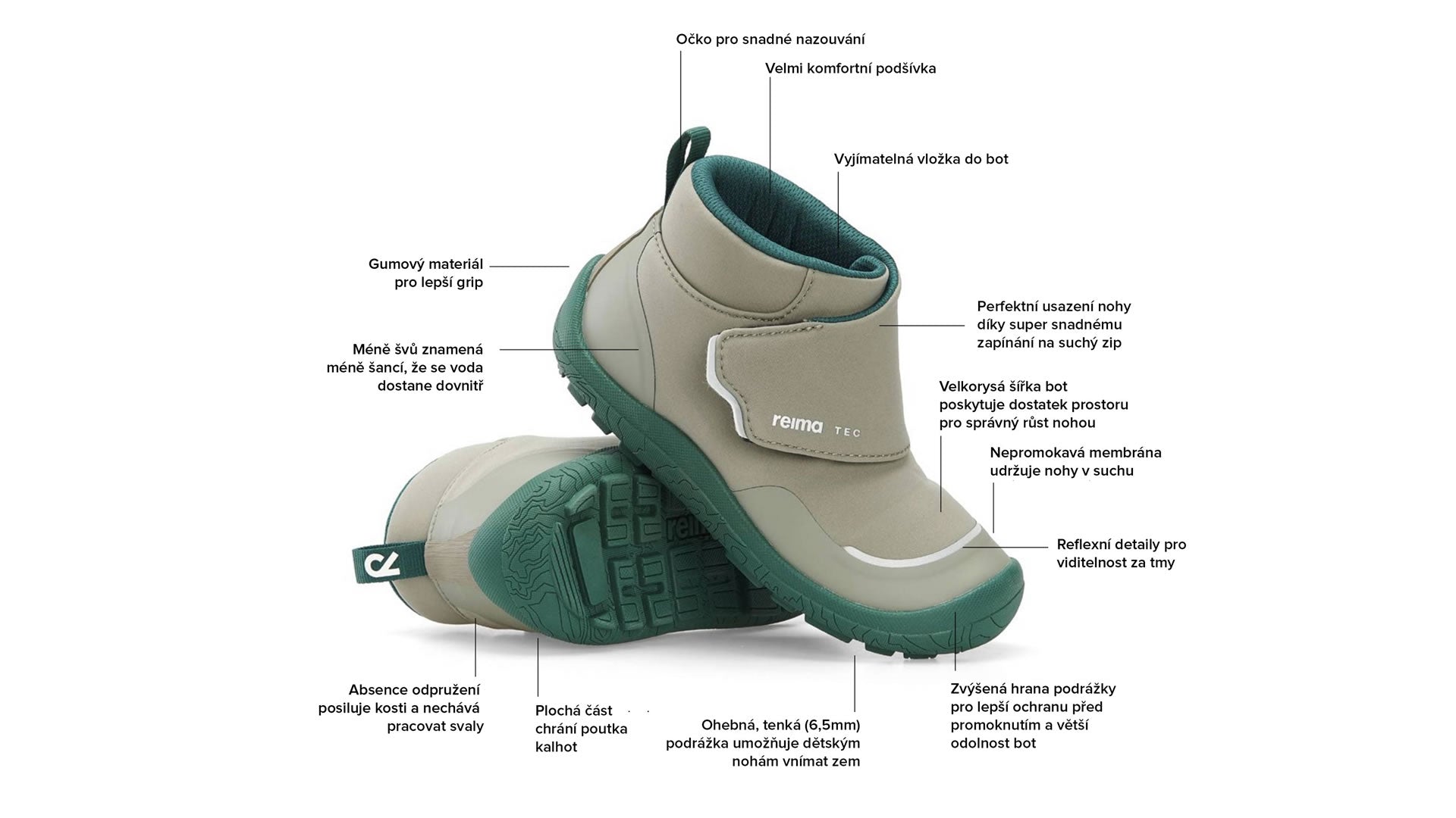 Reima Hyppii - dětské barefoot  boty s membránou na suchý zip - detailní popis funkčnosti bot